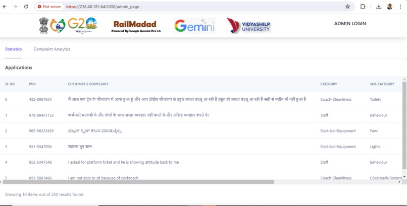 TrackSpeak: Empowering Rail Madad with Eyes and Ears  – screenshot 3