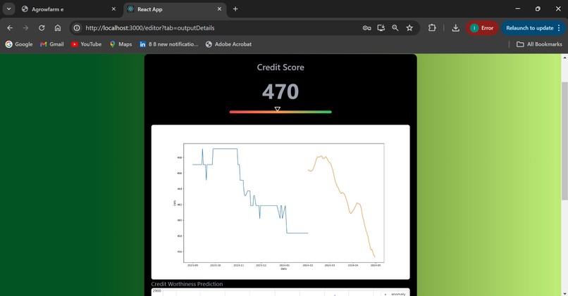 AgrowCredit – screenshot 2