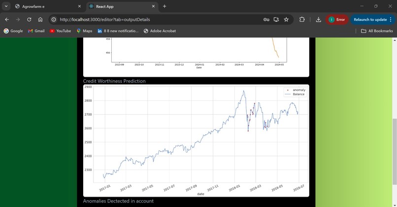 AgrowCredit – screenshot 4
