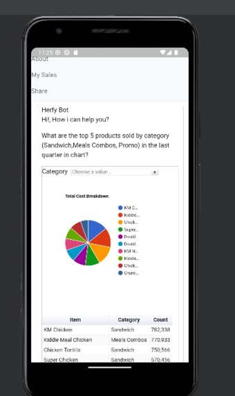My Sales – screenshot 3