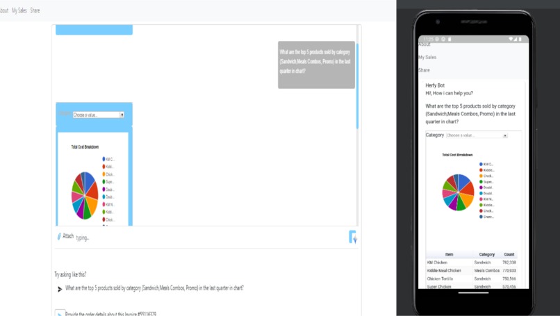 My Sales – screenshot 4