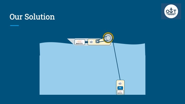 Team 4 - OceanTug Tech – screenshot 13