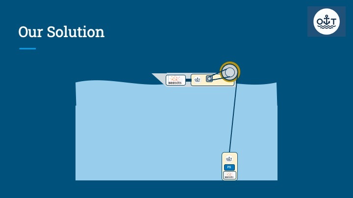 Team 4 - OceanTug Tech – screenshot 12