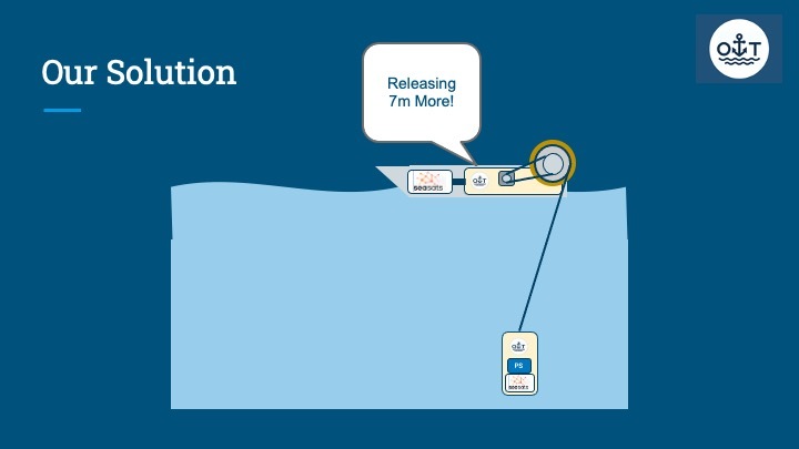Team 4 - OceanTug Tech – screenshot 9