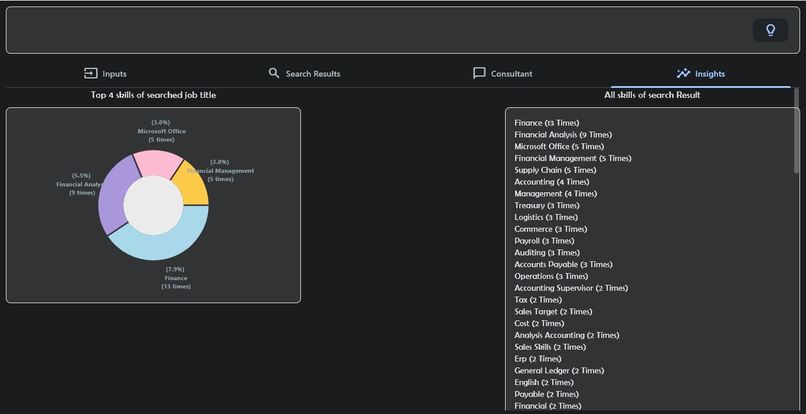 Erudite – screenshot 6