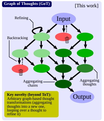 SOTA - Generator – screenshot 3