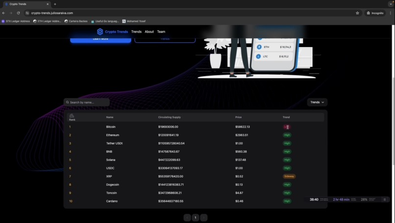 Crypto Trends – screenshot 1