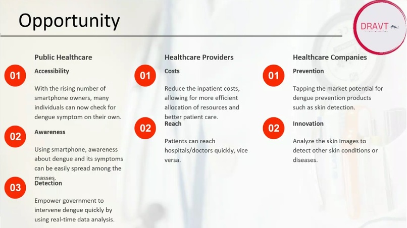 DRAVT – screenshot 2