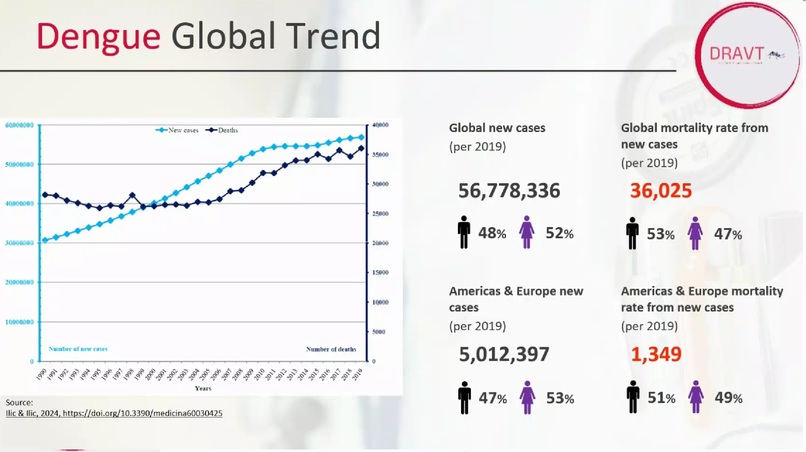 DRAVT – screenshot 4