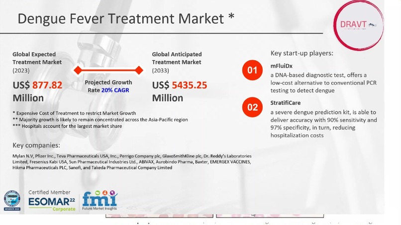 DRAVT – screenshot 5