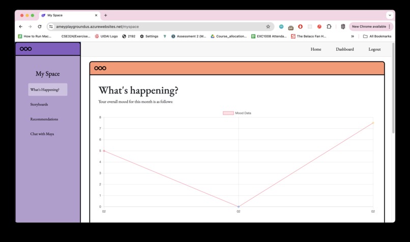 Wellbeing – screenshot 5