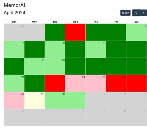 MemorAI – screenshot 2