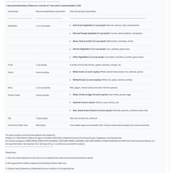 A(I)yushi - Your Nutrition and Dietary Health AI Assistant – screenshot 6