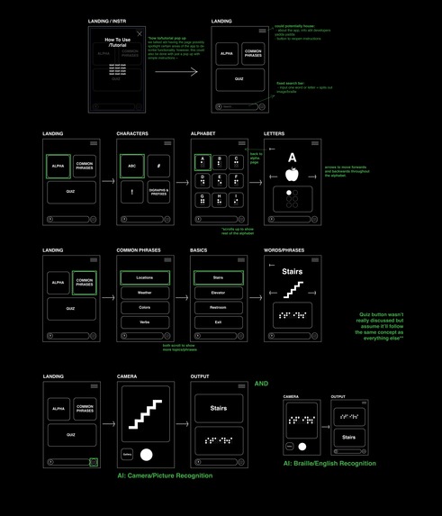 TouchStone – screenshot 11