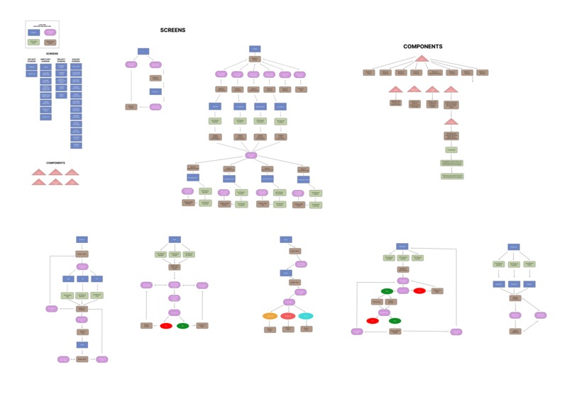 TouchStone – screenshot 12