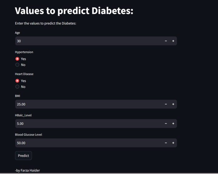 Diabetes_Track_App – screenshot 1