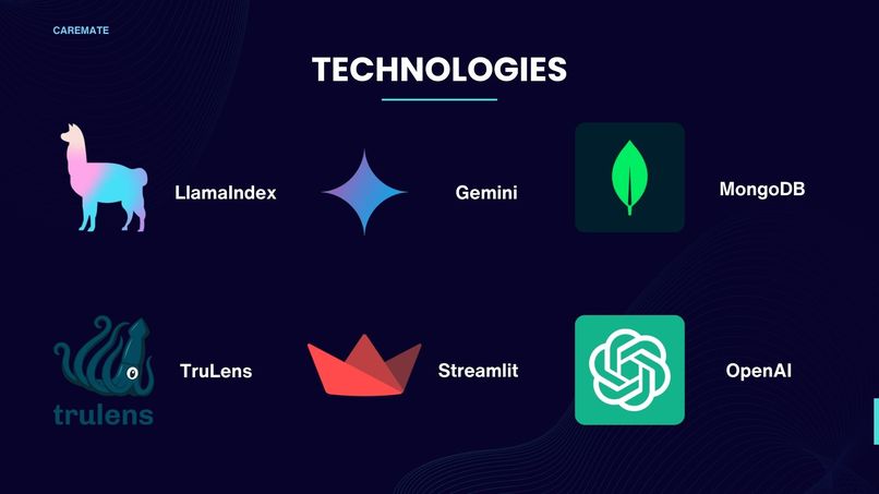 CareMate: Your trusted medical advisor at your fingertips – screenshot 5