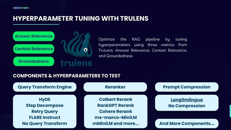 CareMate: Your trusted medical advisor at your fingertips – screenshot 7