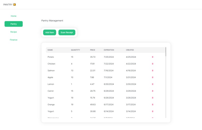 Pantry – screenshot 2