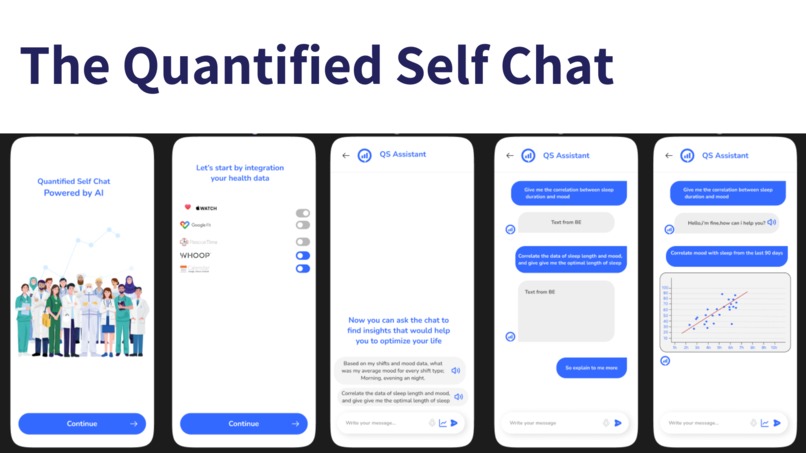 The Quantified Self Chat – screenshot 1