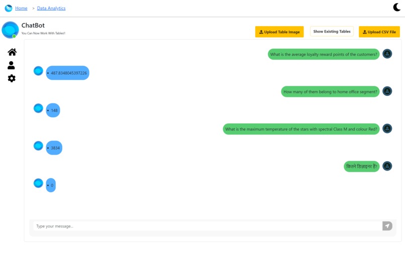 TabularDataAnalyser – screenshot 1
