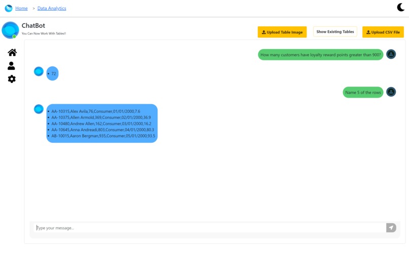 TabularDataAnalyser – screenshot 2