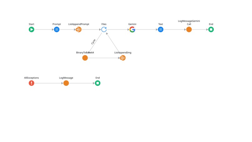 SocialAI – screenshot 4
