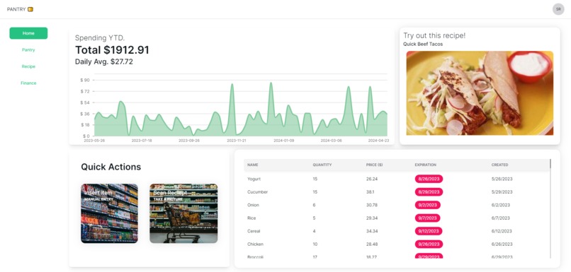 Pantry – screenshot 1