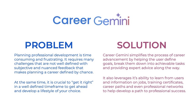 Career Gemini – screenshot 7