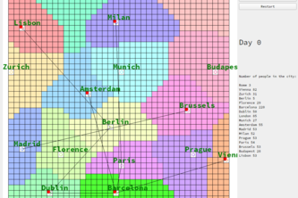 RandomTravelSimulation