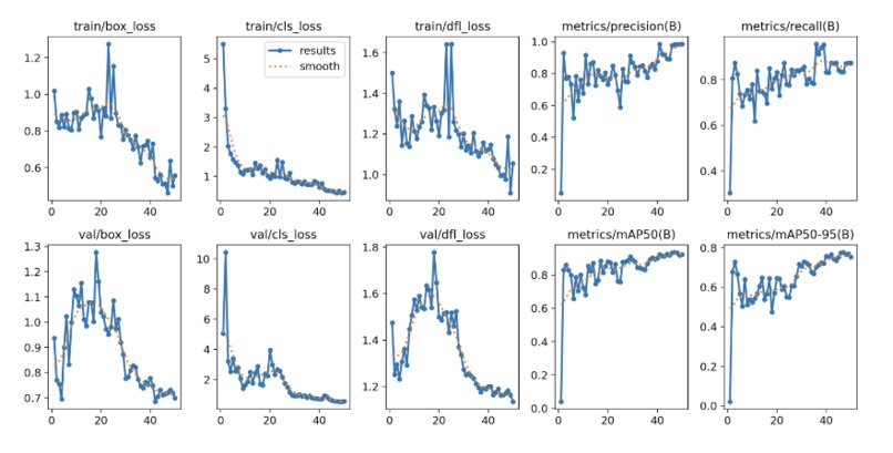 MealToGo – screenshot 1