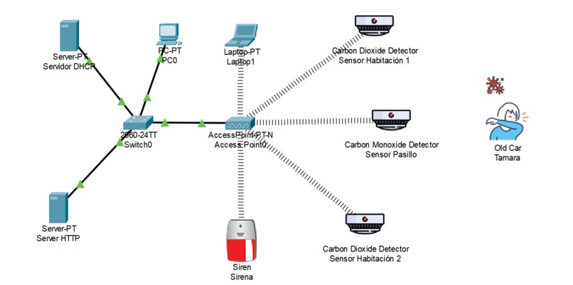 BioGuard  – screenshot 1