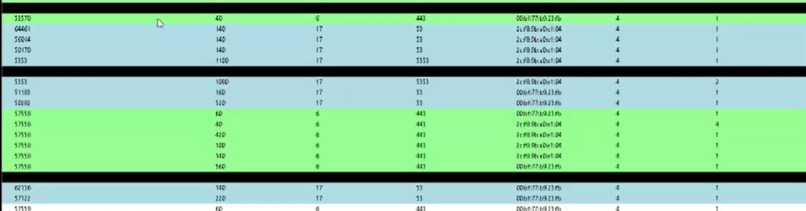 HackGuard: Protector of Networks – screenshot 2
