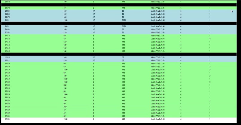 HackGuard: Protector of Networks – screenshot 5