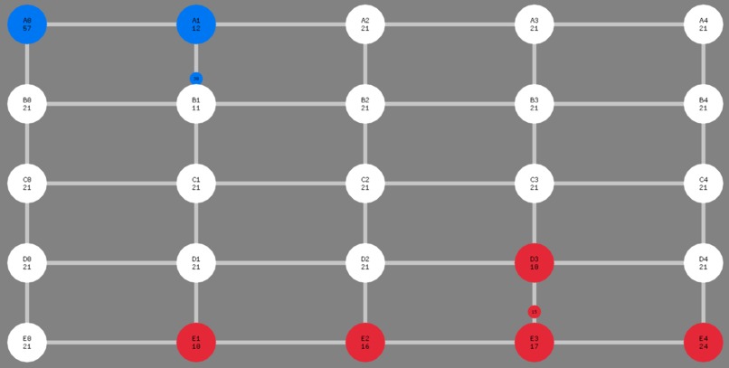 Type RTS – screenshot 1