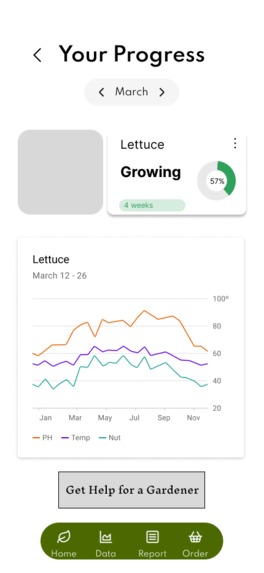 Growing – screenshot 2
