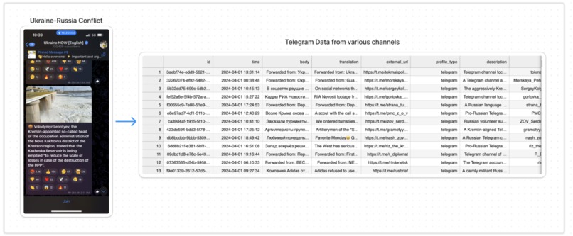 Torch – screenshot 2