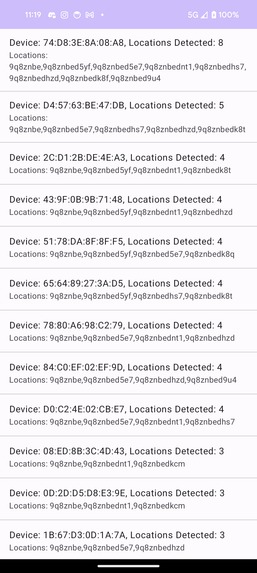 Tail Watch – screenshot 1