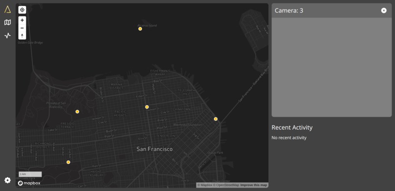 Aurum Global Threat Analysis System – screenshot 1