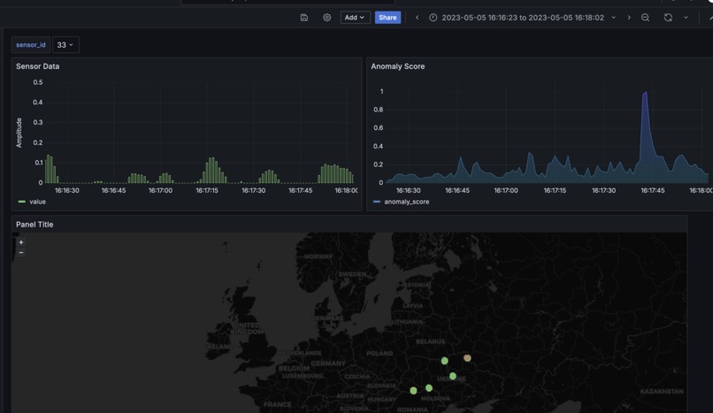 Sense Intel – screenshot 2
