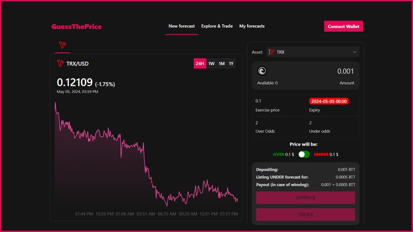 GuessThePrice – screenshot 3
