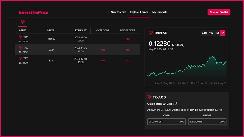 GuessThePrice – screenshot 4
