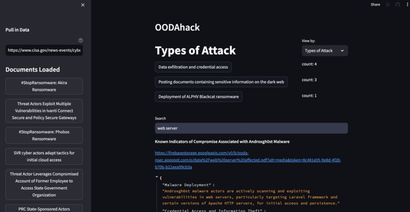 Ooda Hack – screenshot 1