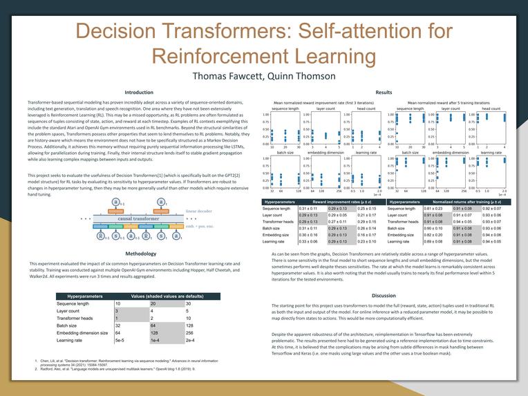 DecTransform – screenshot 1