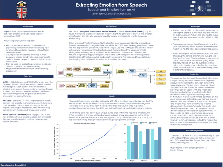 Extracting Emotion from Speech – screenshot 1