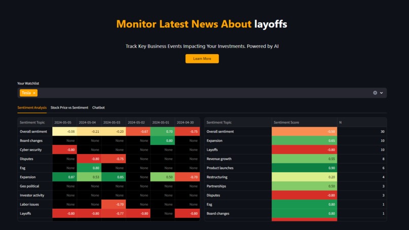 NewsPulse AI – screenshot 1