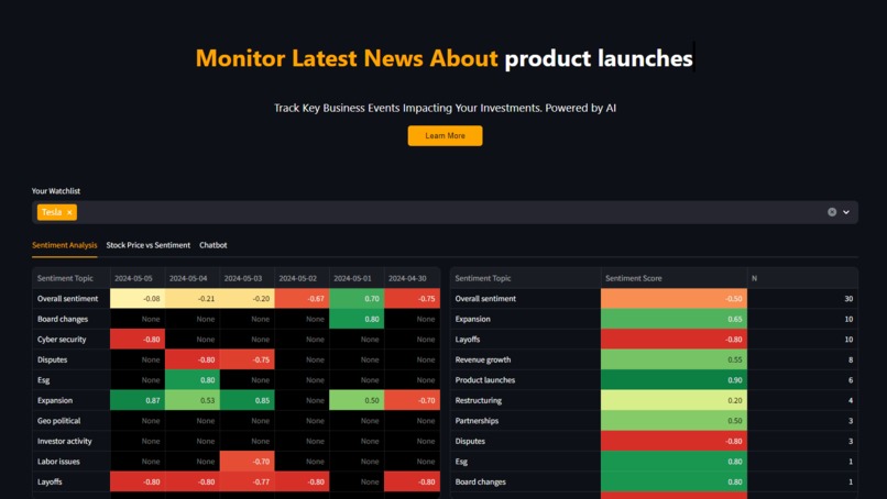 NewsPulse AI – screenshot 5
