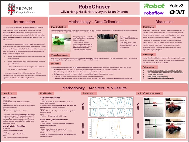 RoboChaser – screenshot 1