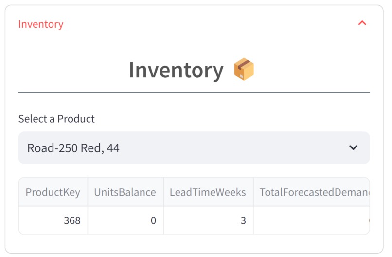 C.A.R.T. – screenshot 6