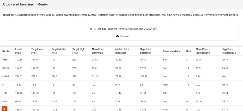 AIM - AI powered Investment Mentor – screenshot 1